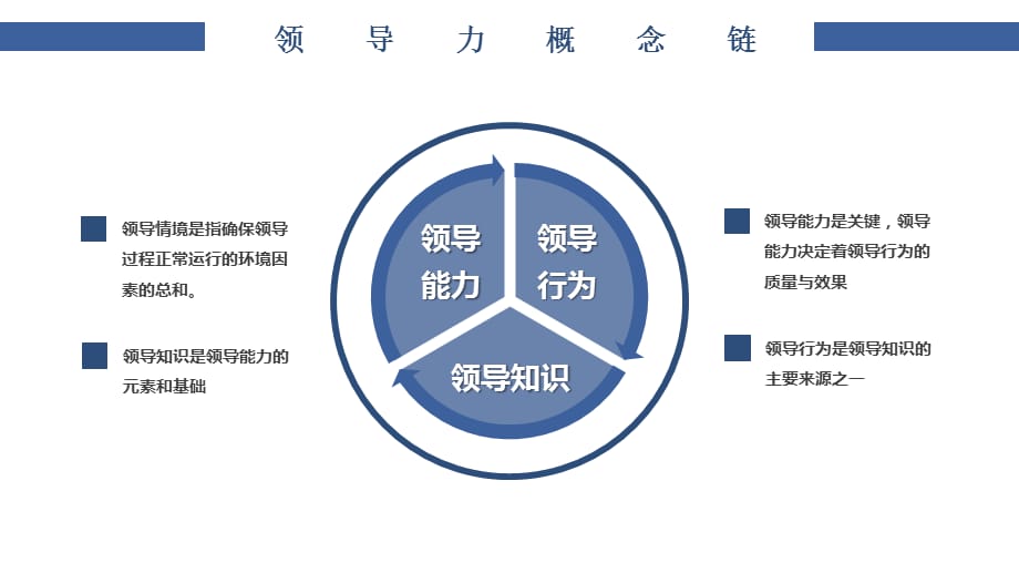 腾讯微云